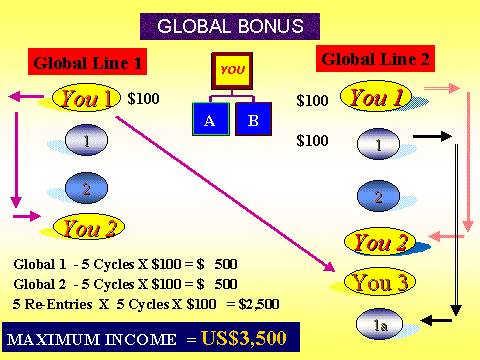 Microsoft PowerPoint Slide