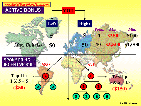 Microsoft PowerPoint Slide