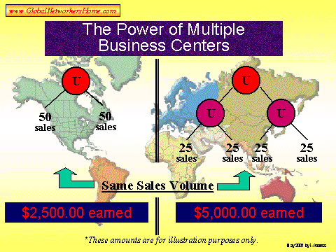 Microsoft PowerPoint Slide