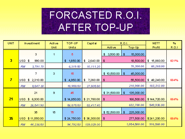 Microsoft PowerPoint Slide